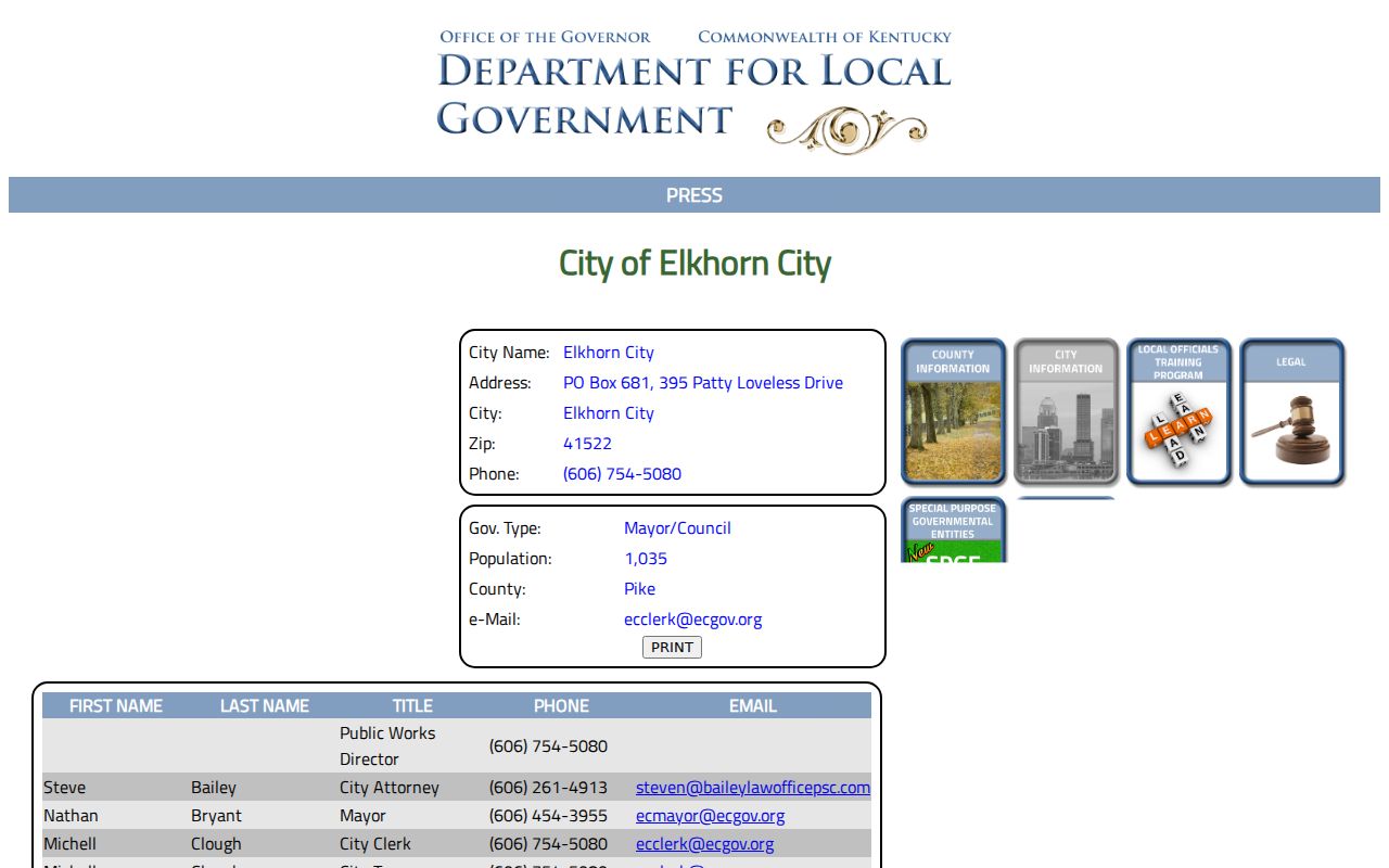 Pike County contacts for Elkhorn City criminal records from the city profile
