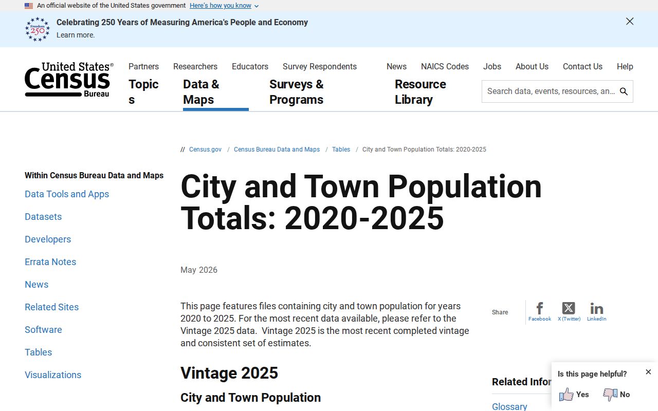 Pike County context for Pikeville criminal records and city population